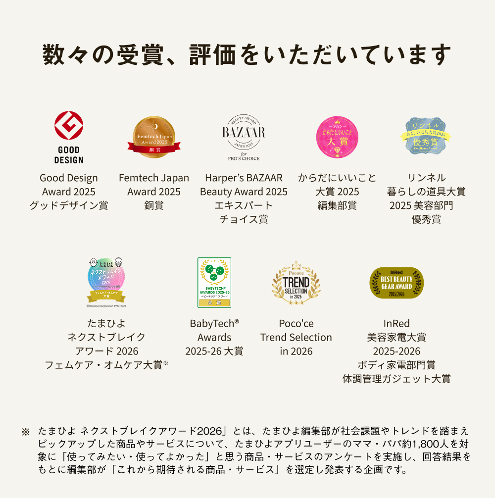 Panasonic Beauty Wellness Navigation Service RizMo