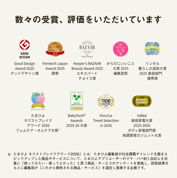 Panasonic Beauty Wellness Navigation Service RizMo