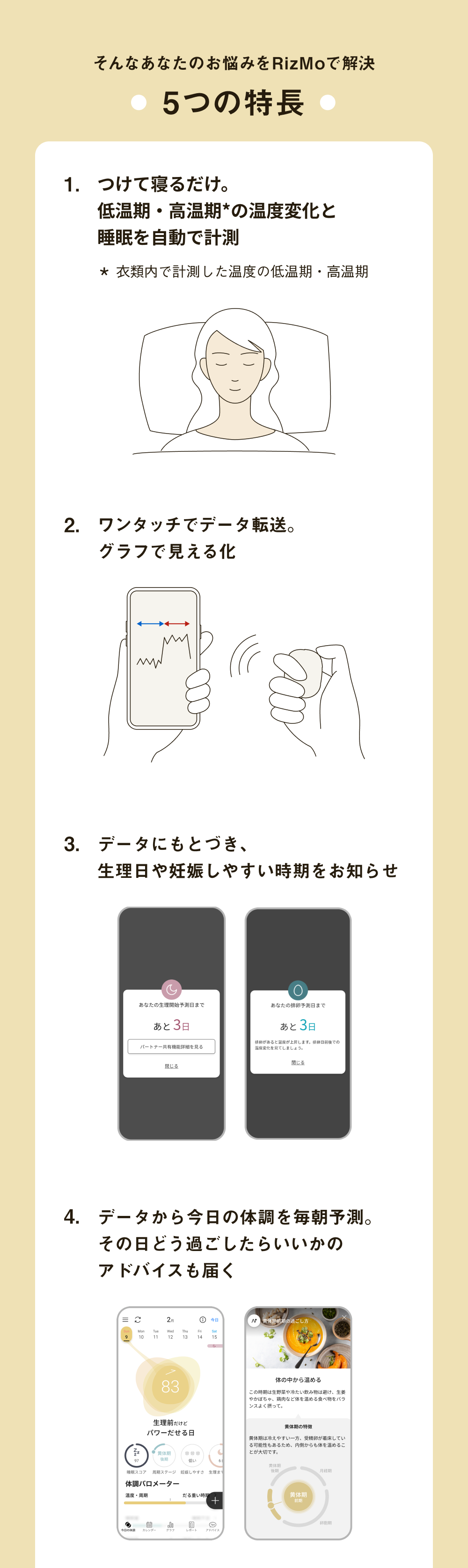 Panasonic Beauty Wellness Navigation Service RizMo