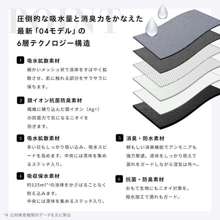 ベア ペティート シグネチャー ショーツ 04