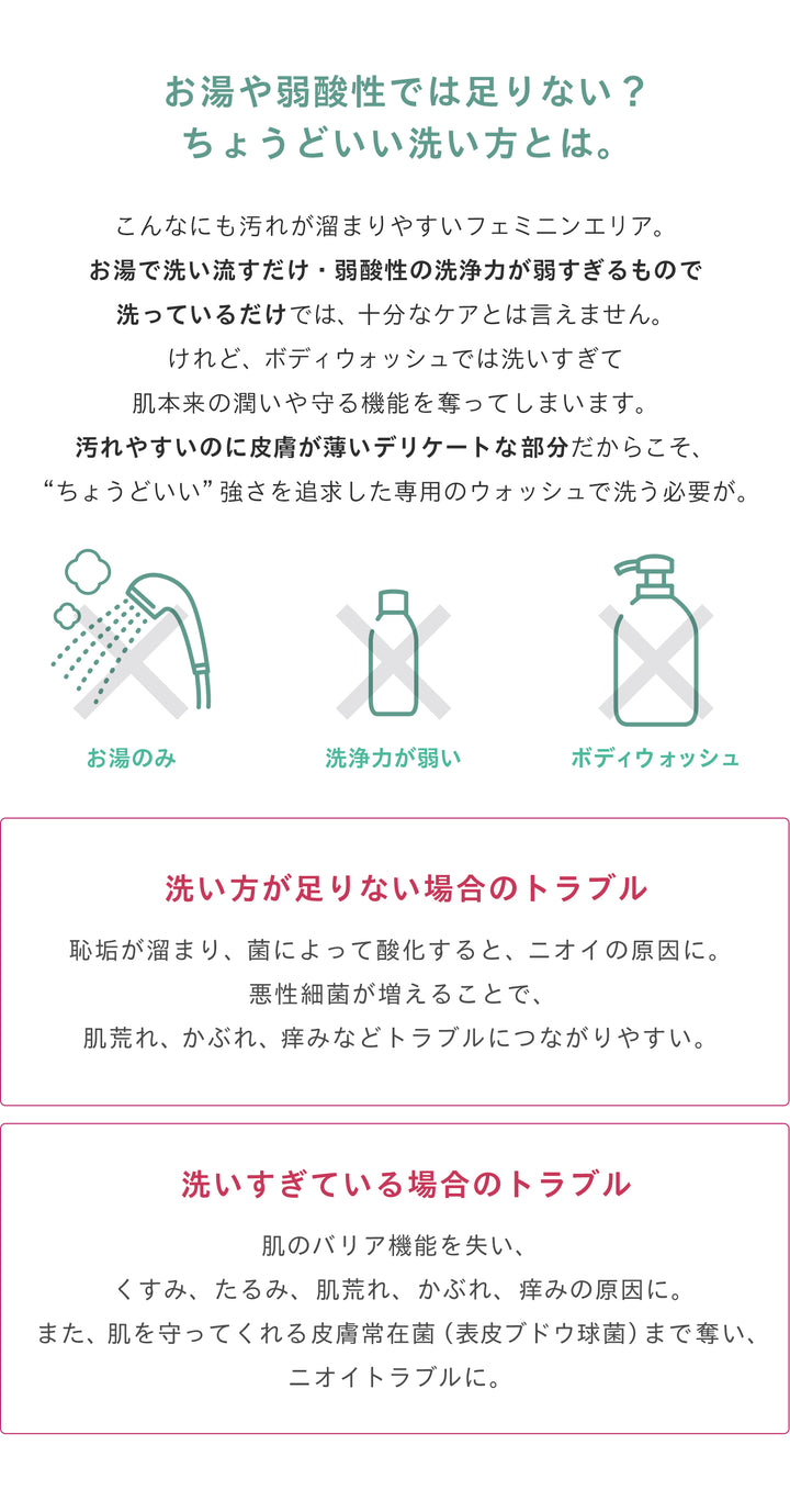 センシュアル フェミニン<br> デオウォッシュ<br> デリケートゾーン用ソープ<br> ニオイ・ムレケア