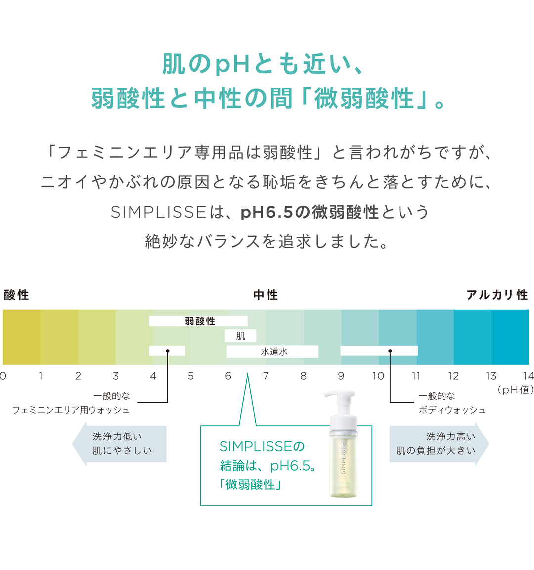 センシュアル フェミニン<br> デオウォッシュ<br> デリケートゾーン用ソープ<br> ニオイ・ムレケア