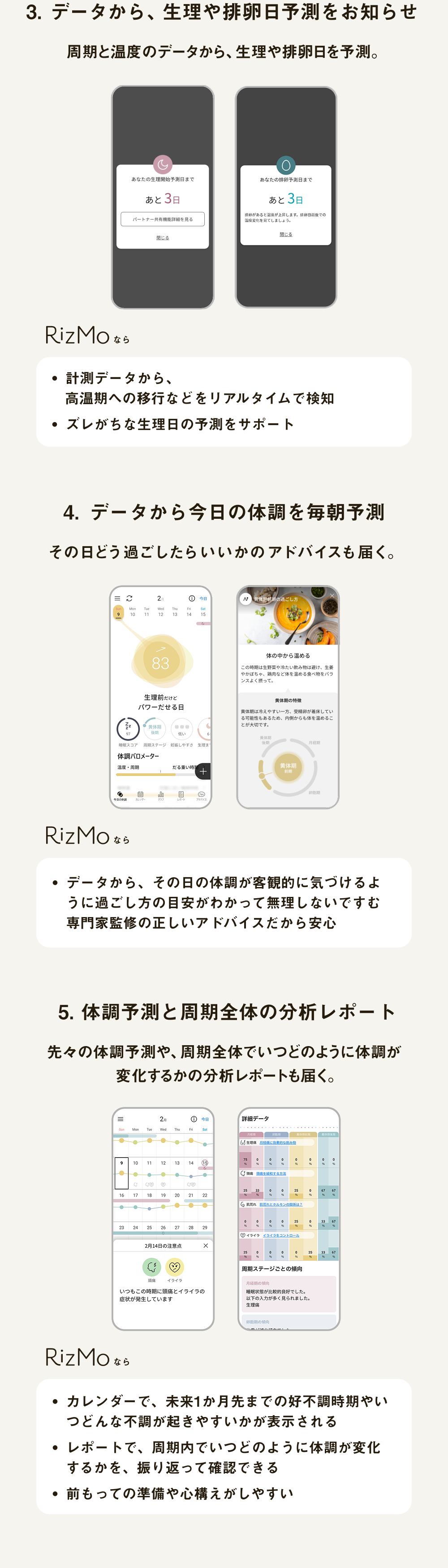 Panasonic Beauty Wellness Navigation Service RizMo