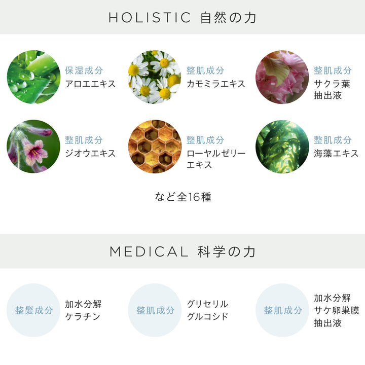 リッチヘア セラム<br> 薬用育毛美容液（女性用育毛剤）<br> 抜け毛・薄毛ケア