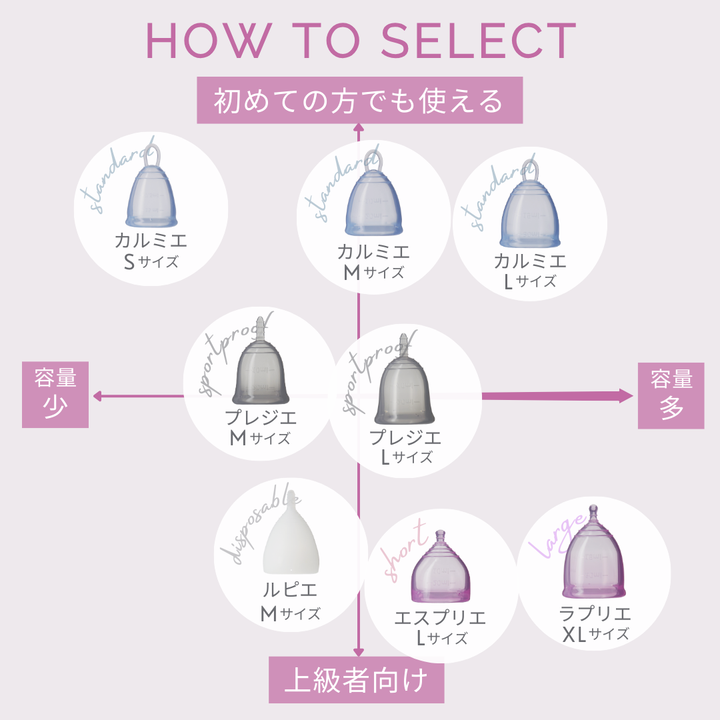 フェミナック esprie(エスプリエ) L