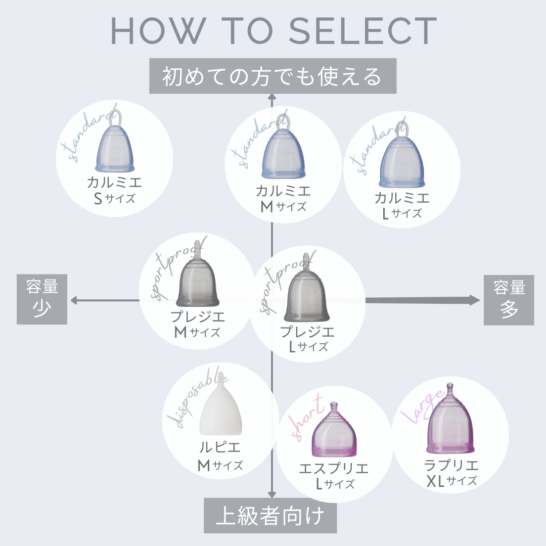 フェミナック plaisie(プレジエ) L