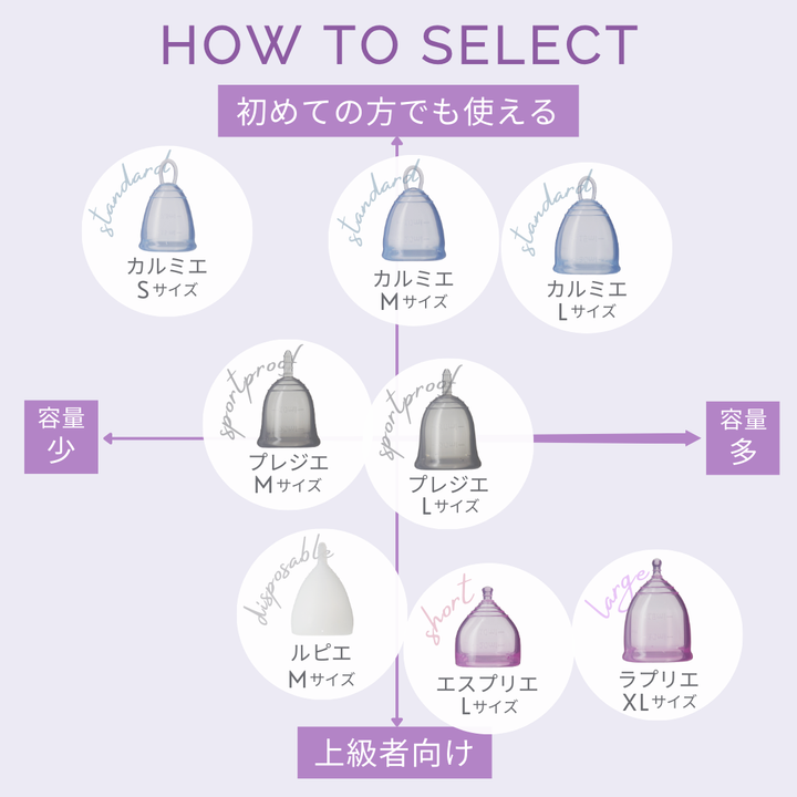 フェミナック laplie(ラプリエ)XL