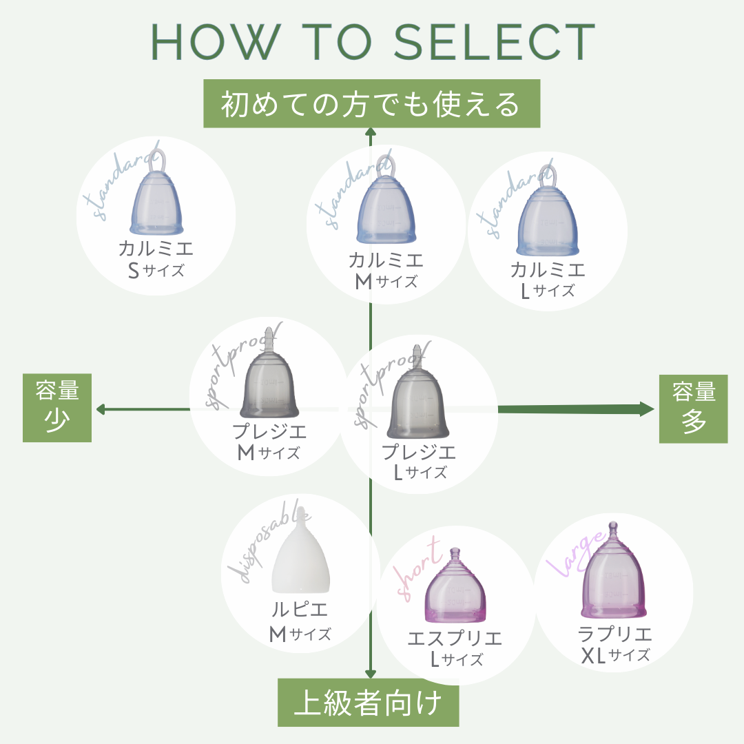 フェミナック repie（ルピエ）M
