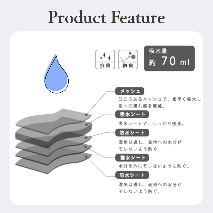 【吸水70ml・布ナプキン】FOLLISSI Lite｜普通の日～多い日用 国産・洗って繰り返せる
