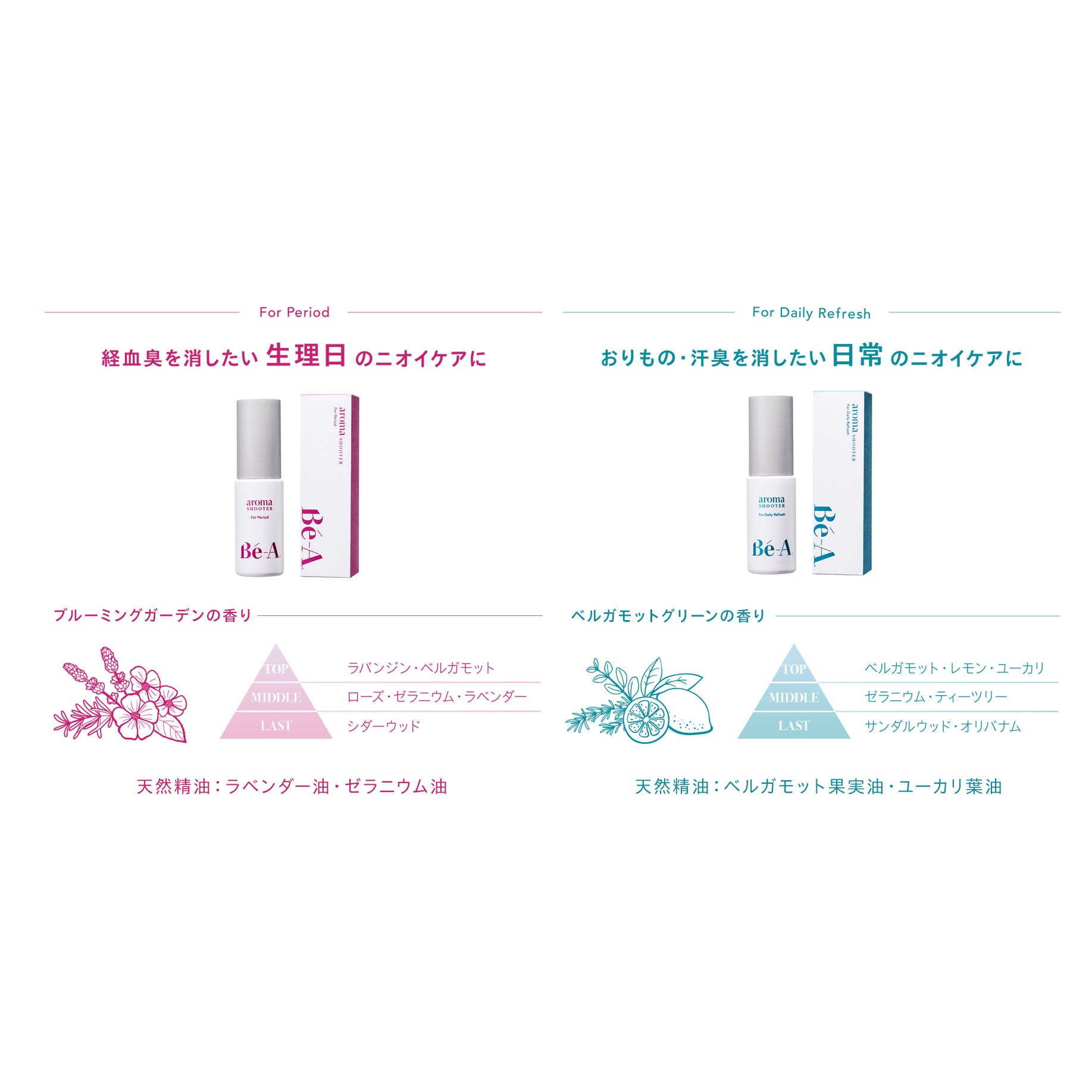 ベア アロマシューター フォー ピリオド – fermata store