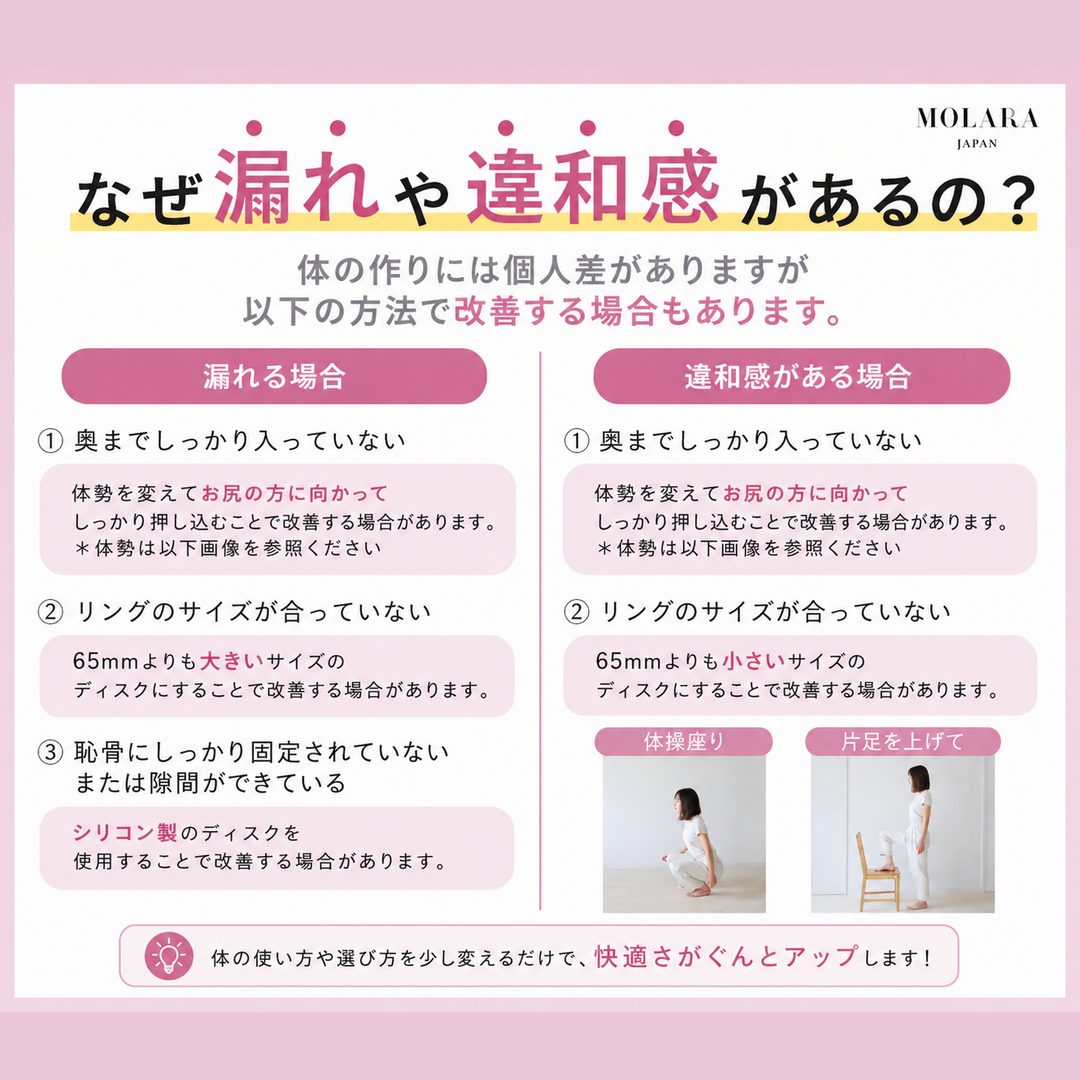 【使い捨て月経ディスク】MOLARA（モララ）1day｜日本製・1枚入り・最長12時間