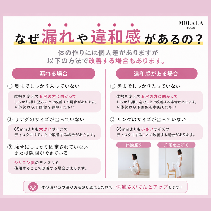 【使い捨て月経ディスク】MOLARA（モララ）1day｜日本製・1枚入り・最長12時間