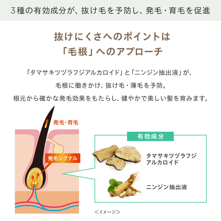 リッチヘア セラム<br> 薬用育毛美容液（女性用育毛剤）<br> 抜け毛・薄毛ケア
