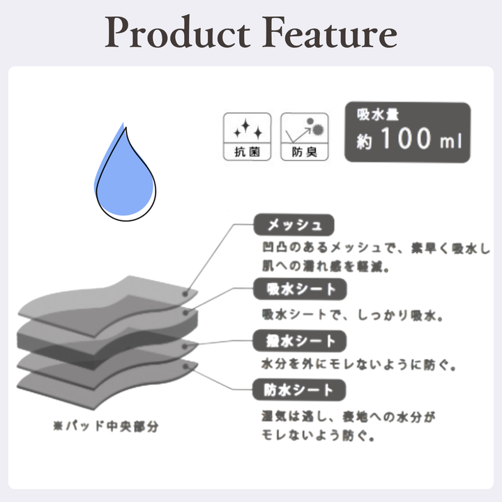 FOLLISSI | 100mL Absorption | For Heavy Flow/Overnight