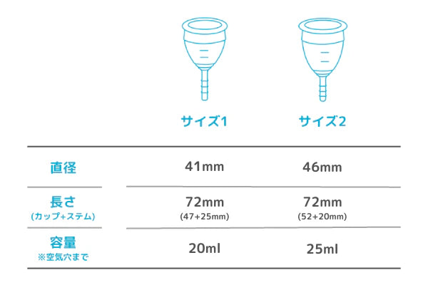 ルネット 月経カップ｜医療用シリコン製・初心者にもおすすめ・フィンランド発