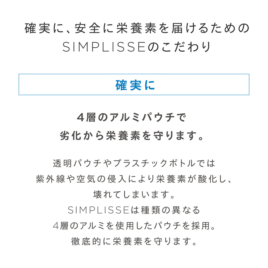 チョーカツ アクティブ プロ<br> 腸活サプリ（30日分 / 1ヶ月分）<br> 乳酸菌・花粉対策サポート