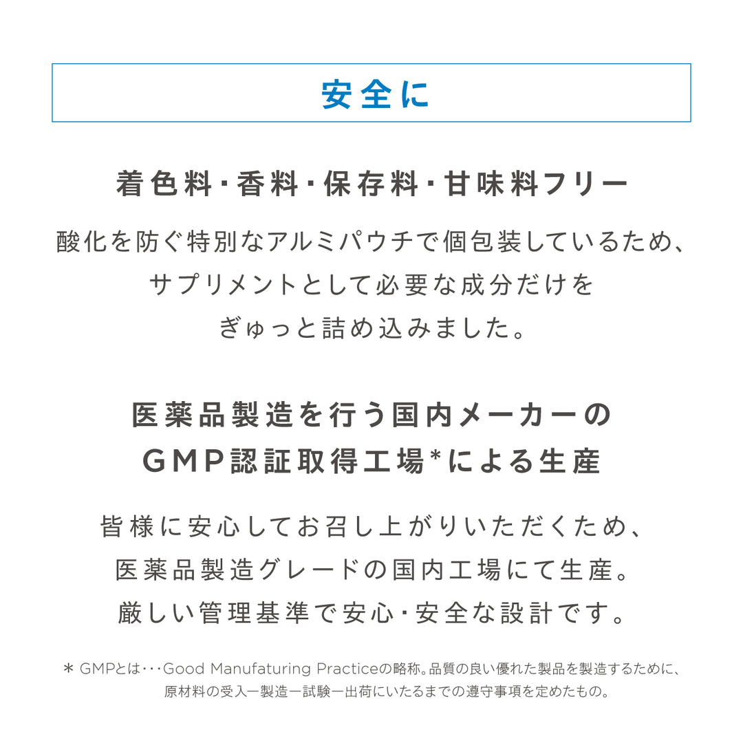 チョーカツ アクティブ プロ<br> 腸活サプリ（30日分 / 1ヶ月分）<br> 乳酸菌・花粉対策サポート
