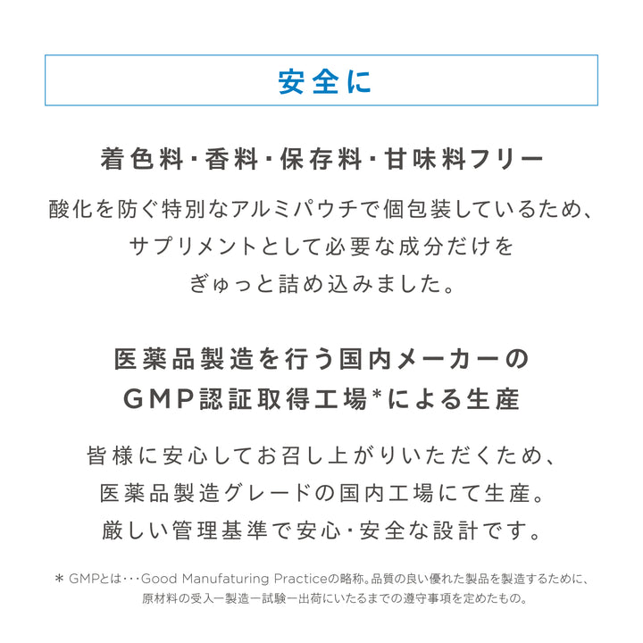 チョーカツ アクティブ プロ<br> 腸活サプリ（30日分 / 1ヶ月分）<br> 乳酸菌・花粉対策サポート