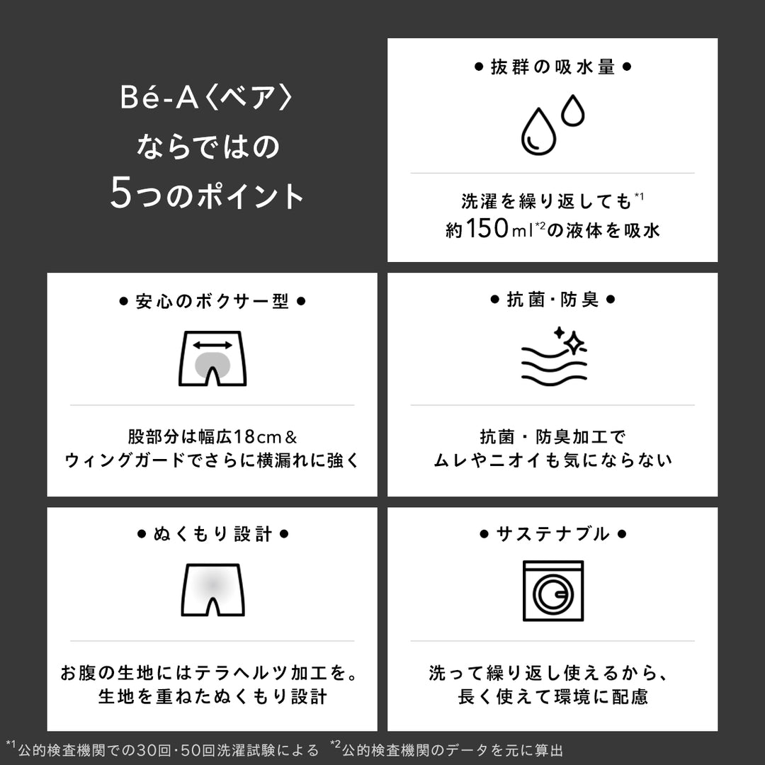 ベア ウルトラ ヘビー&ナイト ショーツ 03