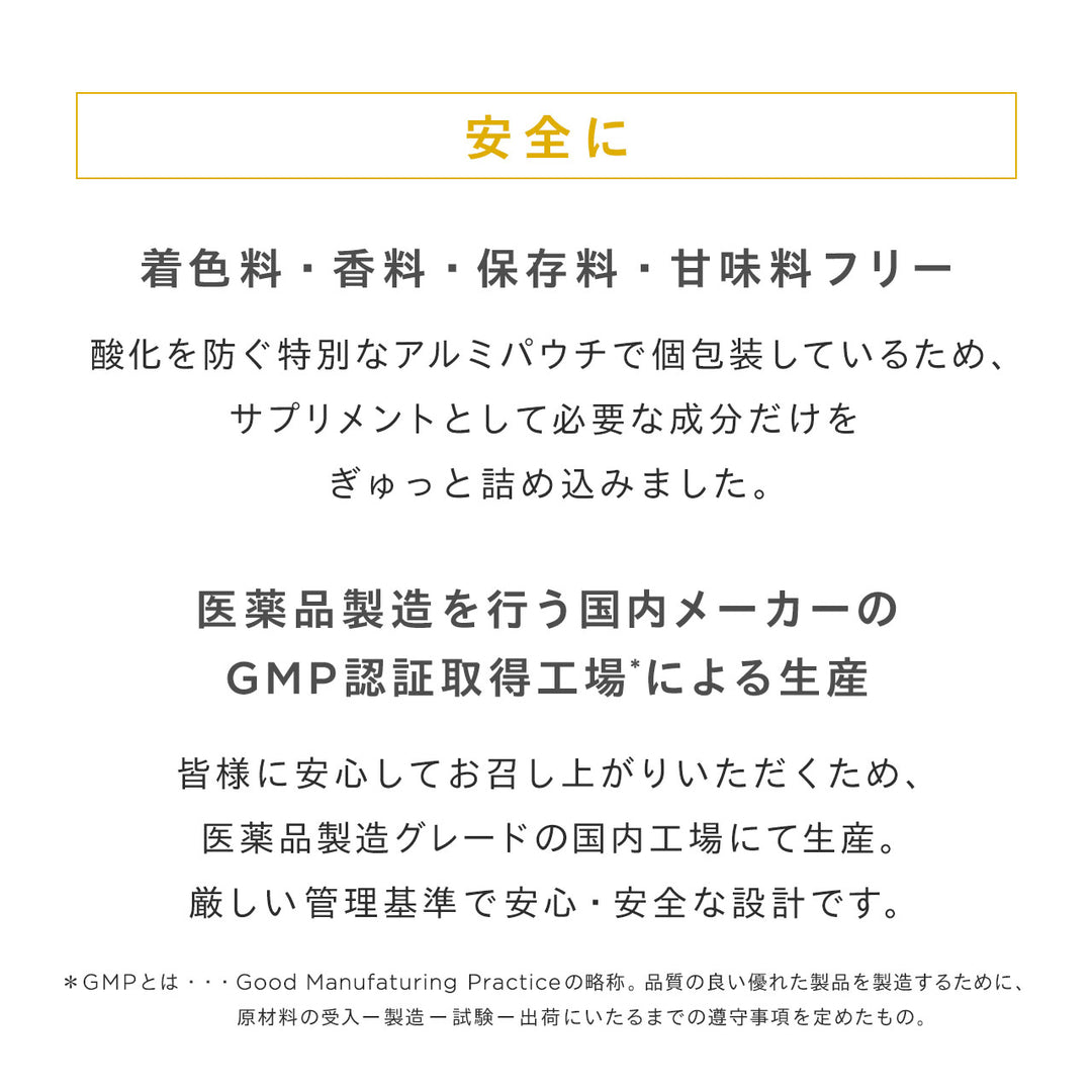 パーフェクト リポカット プレミアム<br> 脂質対策ダイエットサプリ（30日分 / 1ヶ月分）<br> 食事の脂質サポート
