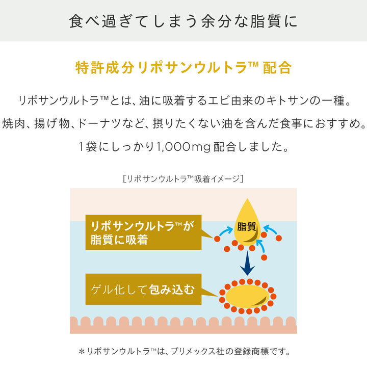 パーフェクト リポカット プレミアム<br> 脂質対策ダイエットサプリ（30日分 / 1ヶ月分）<br> 食事の脂質サポート