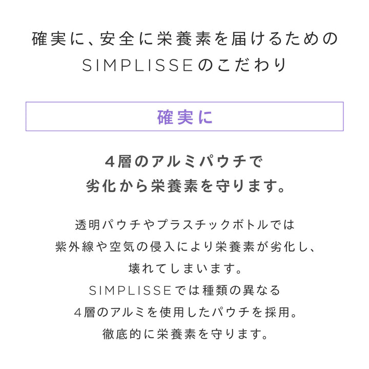 パーフェクトダイエット プレミアム<br>ダイエットサプリ（30日分 / 1ヶ月分）<br>糖質対策サポート