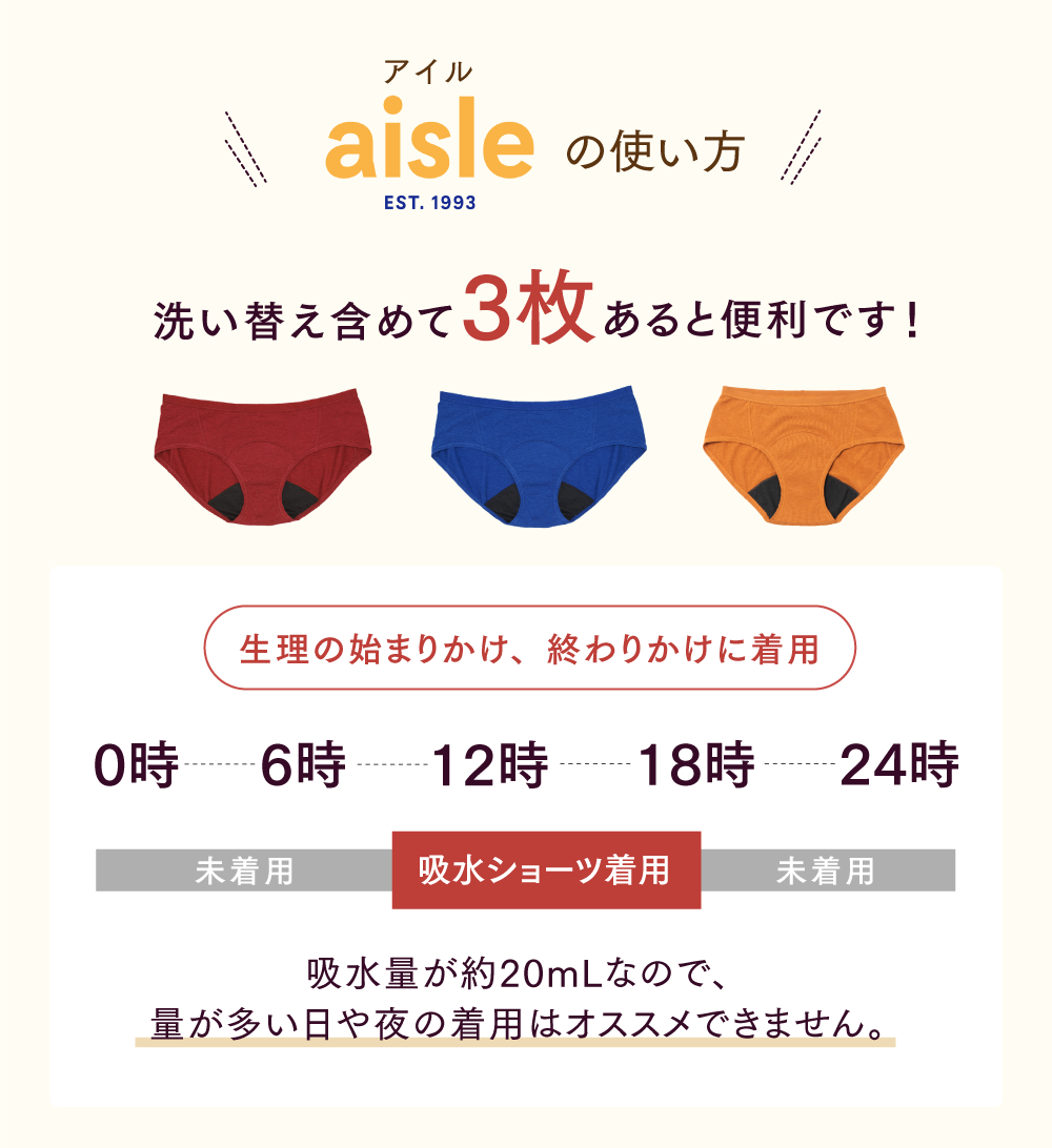 【SPECIAL70%OFF】Hipster (オーガニックコットン吸水ショーツ) - Aisle