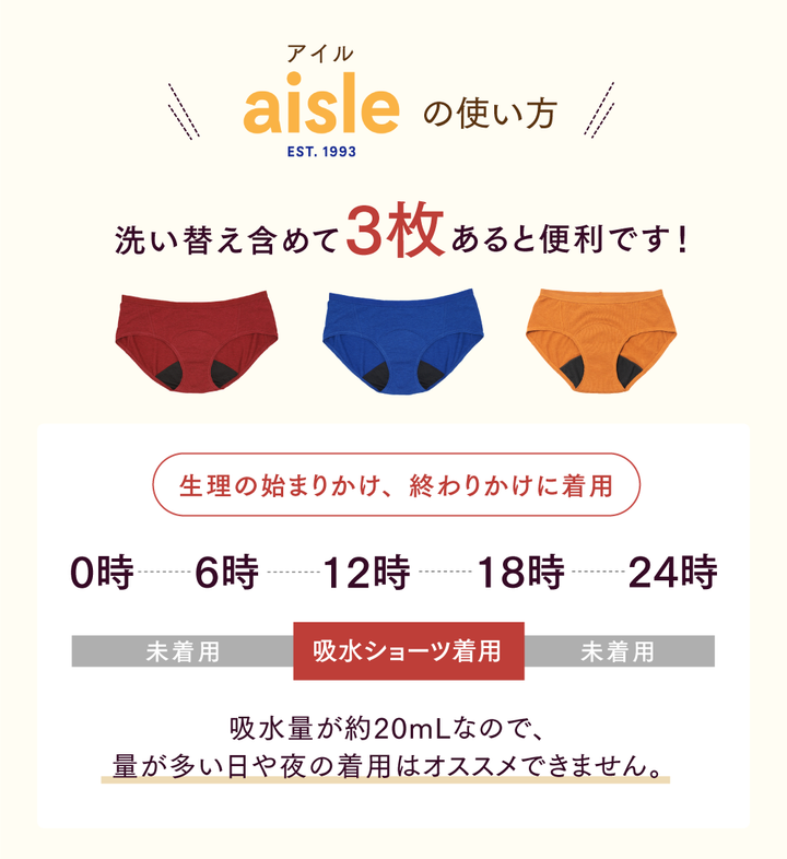 【SPECIAL70%OFF】Hipster (オーガニックコットン吸水ショーツ) - Aisle