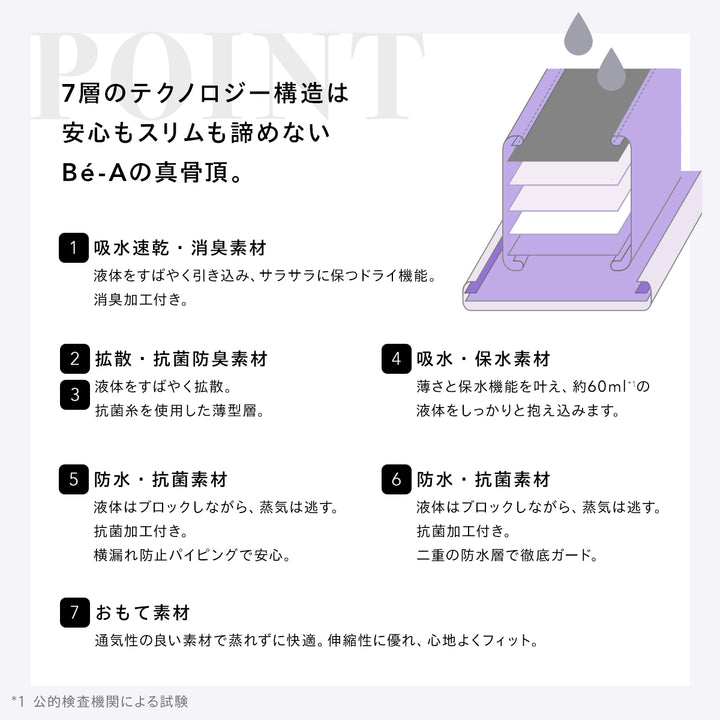 ベア エアライト ショーツ