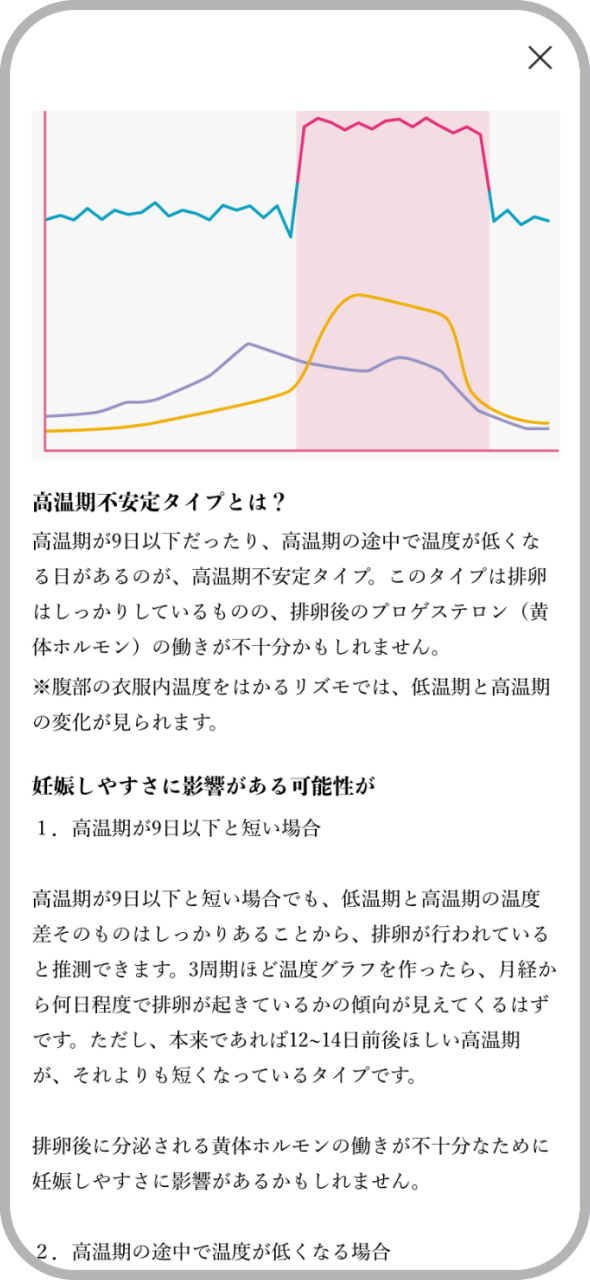Panasonic Beauty Wellness Navigation Service RizMo