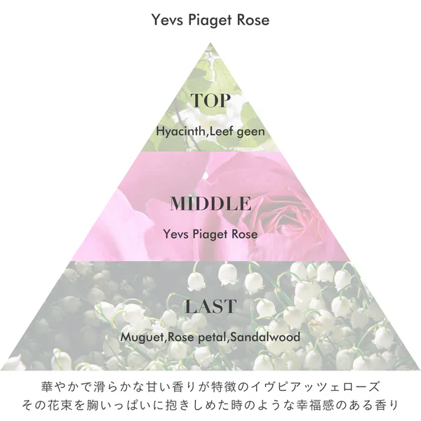 アイムラフロリア モイストトリートメント 300g