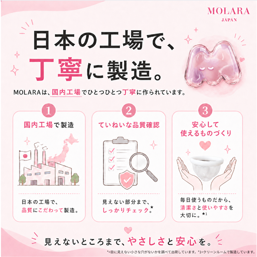 【使い捨て月経ディスク】MOLARA（モララ）1day｜日本製・1枚入り・最長12時間