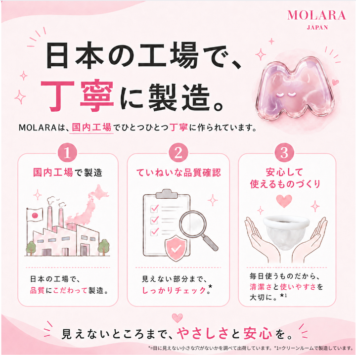 【使い捨て月経ディスク】MOLARA（モララ）1day｜日本製・1枚入り・最長12時間