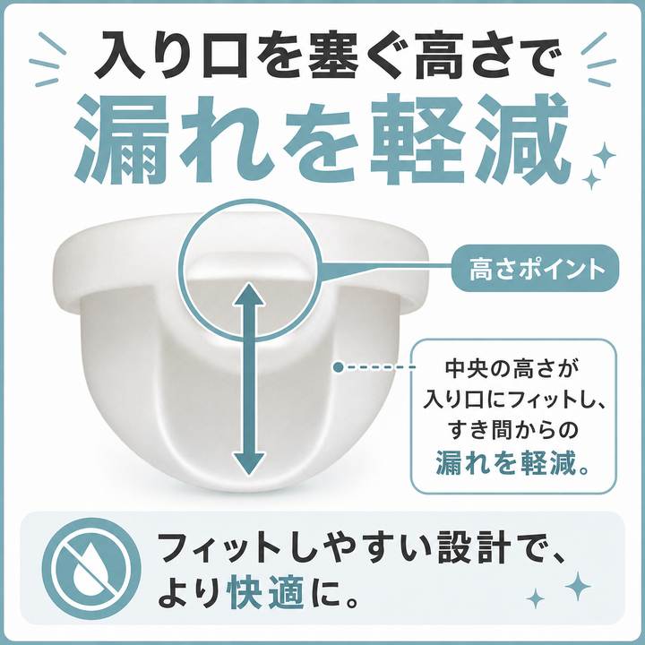 【月経ディスク】MOLARA（モララ）1week｜日本製・1回の生理期間・煮沸不要