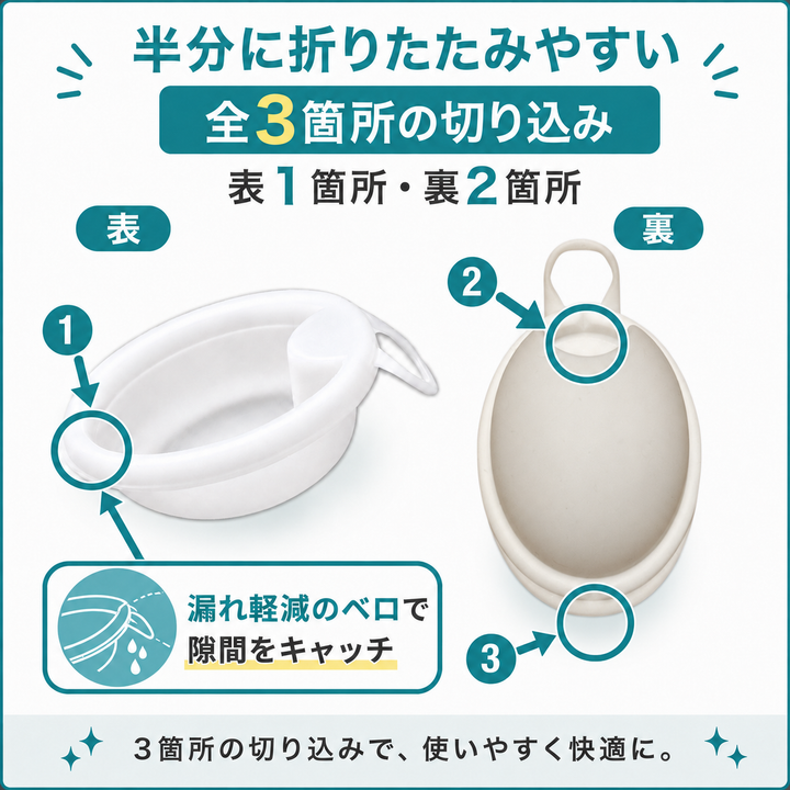 【月経ディスク】MOLARA（モララ）1week｜日本製・1回の生理期間・煮沸不要