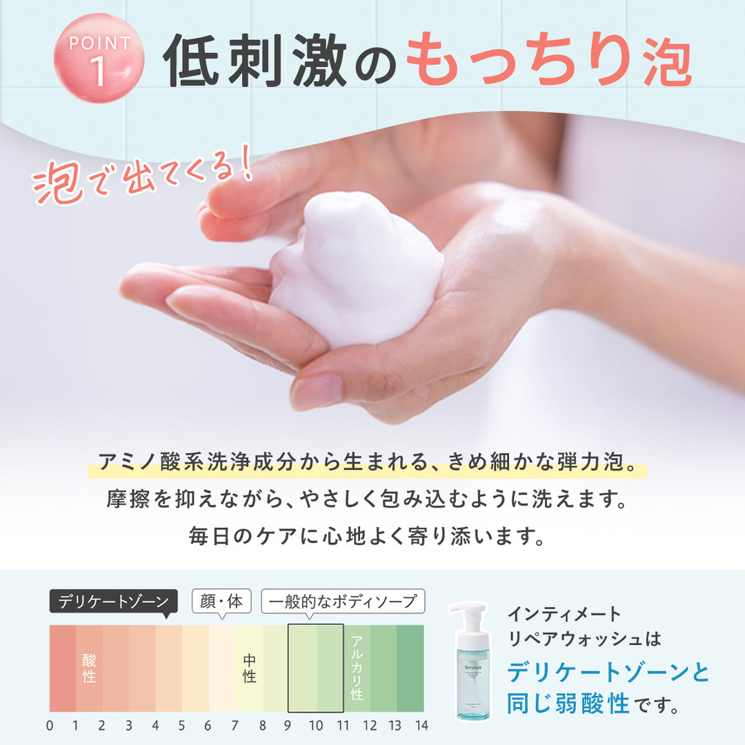 Feminac Intimate Repair Wash
