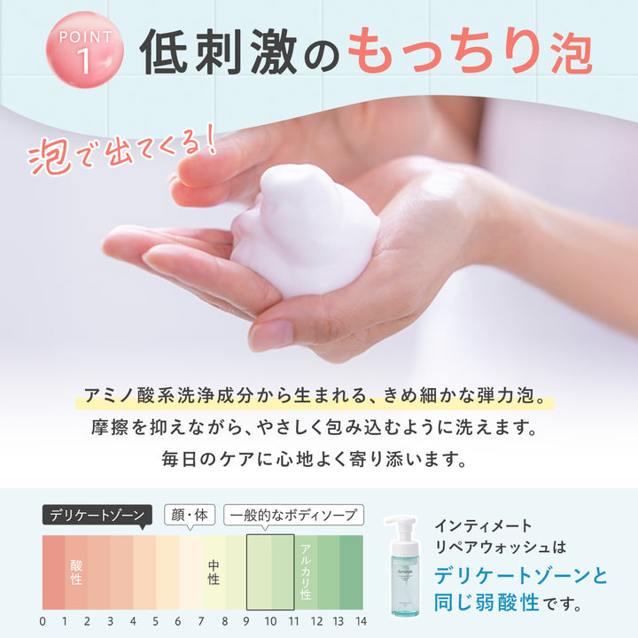 Feminac Intimate Repair Wash