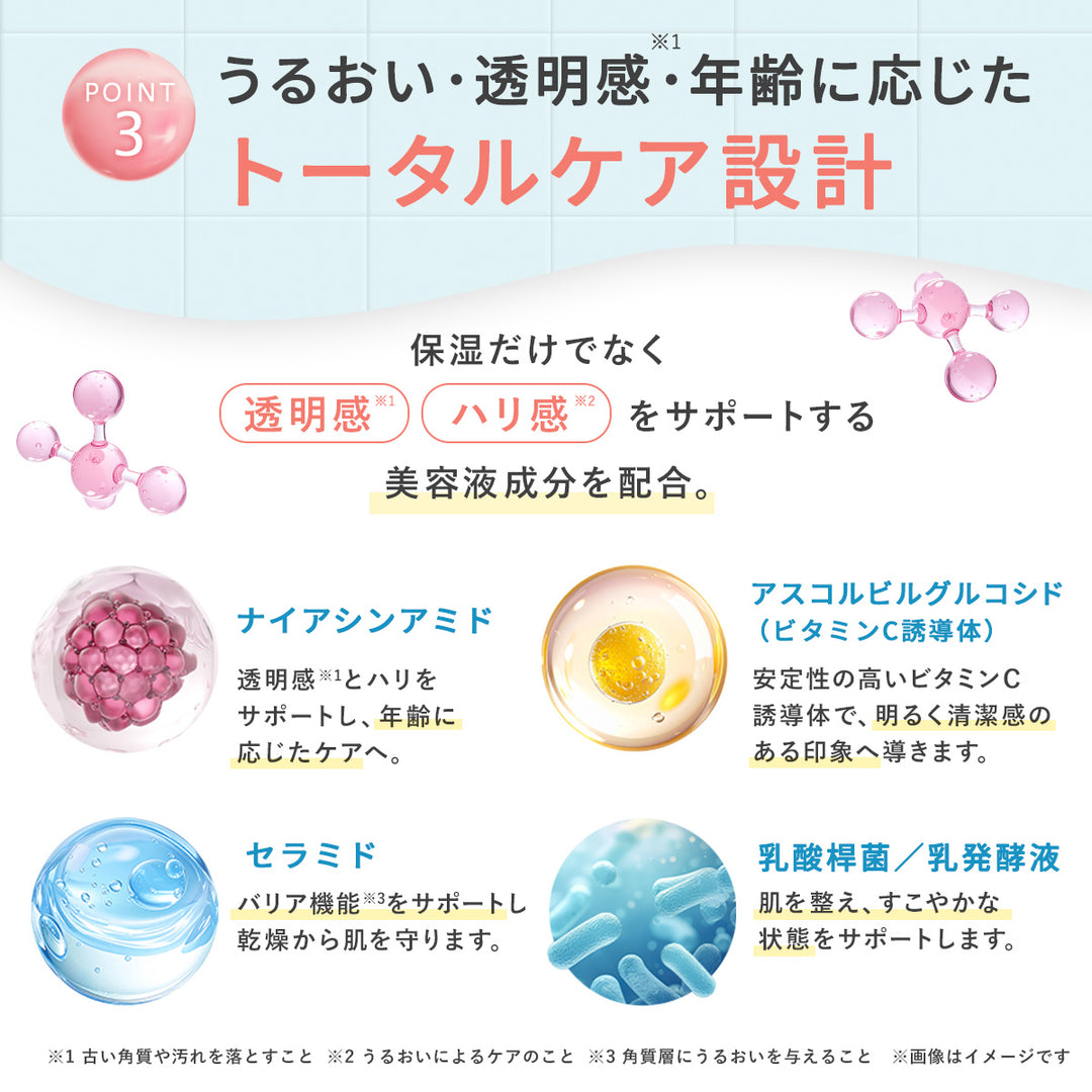 Feminac Intimate Repair Wash
