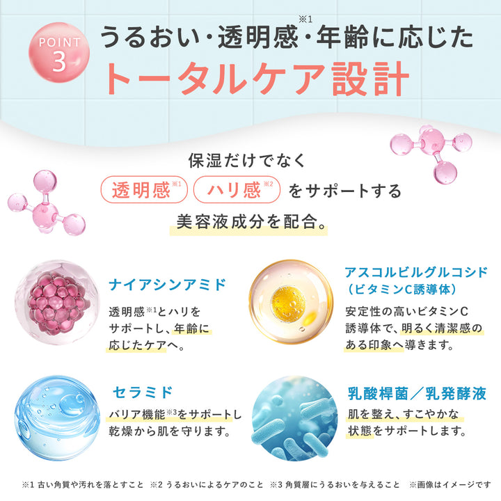 Feminac Intimate Repair Wash