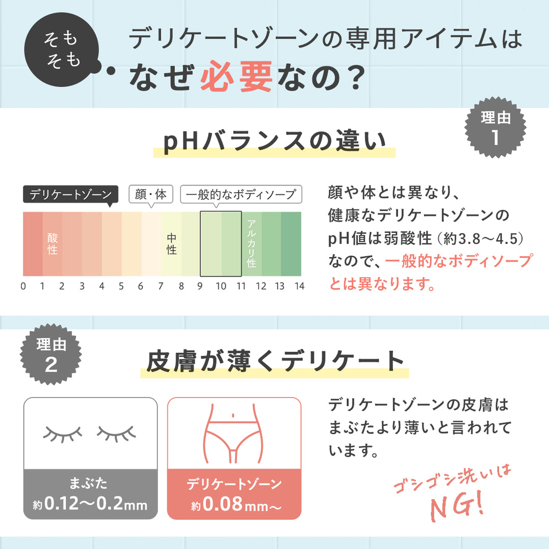 Feminnac Intimate Whitening Cream