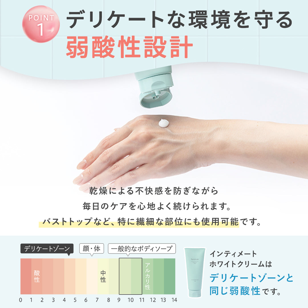 Feminnac Intimate Whitening Cream
