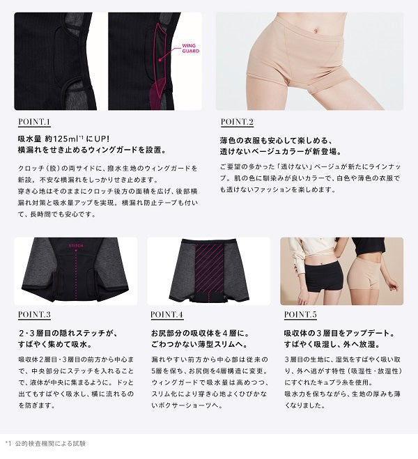 【SPECIAL70%OFF】【旧モデル】ベア シグネチャー ショーツ 03 - Bé-A