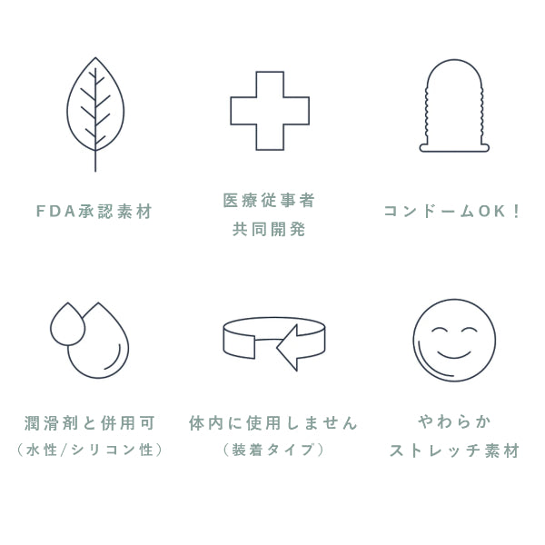 オーナット (性交痛軽減アイテム) - Ohnut