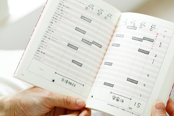 カラダみつめるNOTE - BIBLIOBAGA